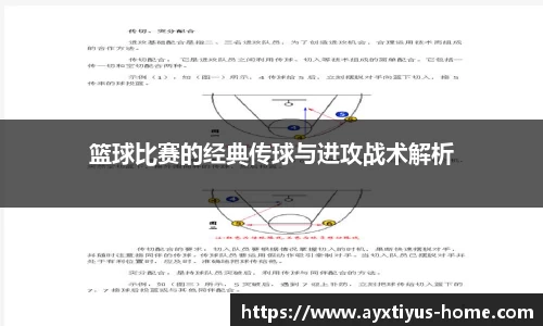 篮球比赛的经典传球与进攻战术解析